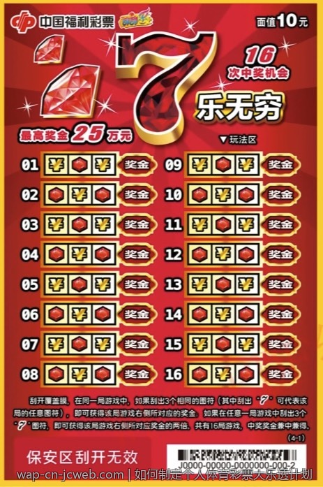 如何制定个人体育彩票大乐透计划