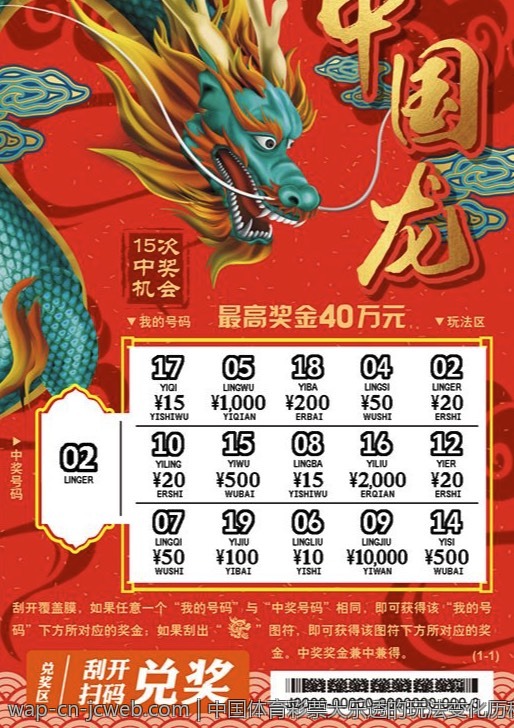 中国体育彩票大乐透的玩法变化历程